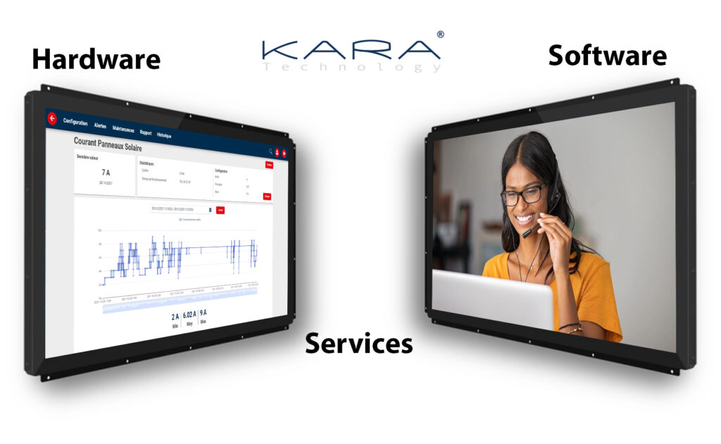 Présentation des services Kara Technology